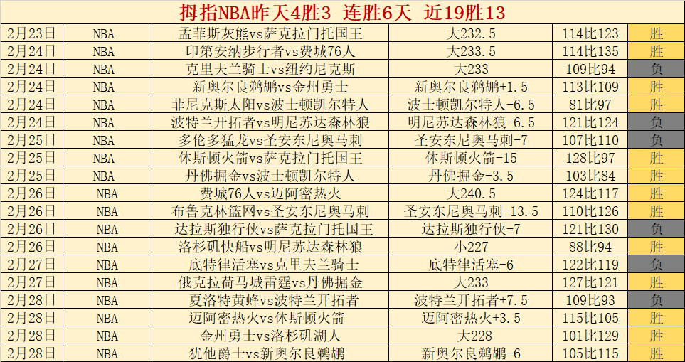 梅西荣获金,球奖辉煌,世界杯卓越,幸运飞艇,彩票平台,高频彩票,在线投注,快速开奖