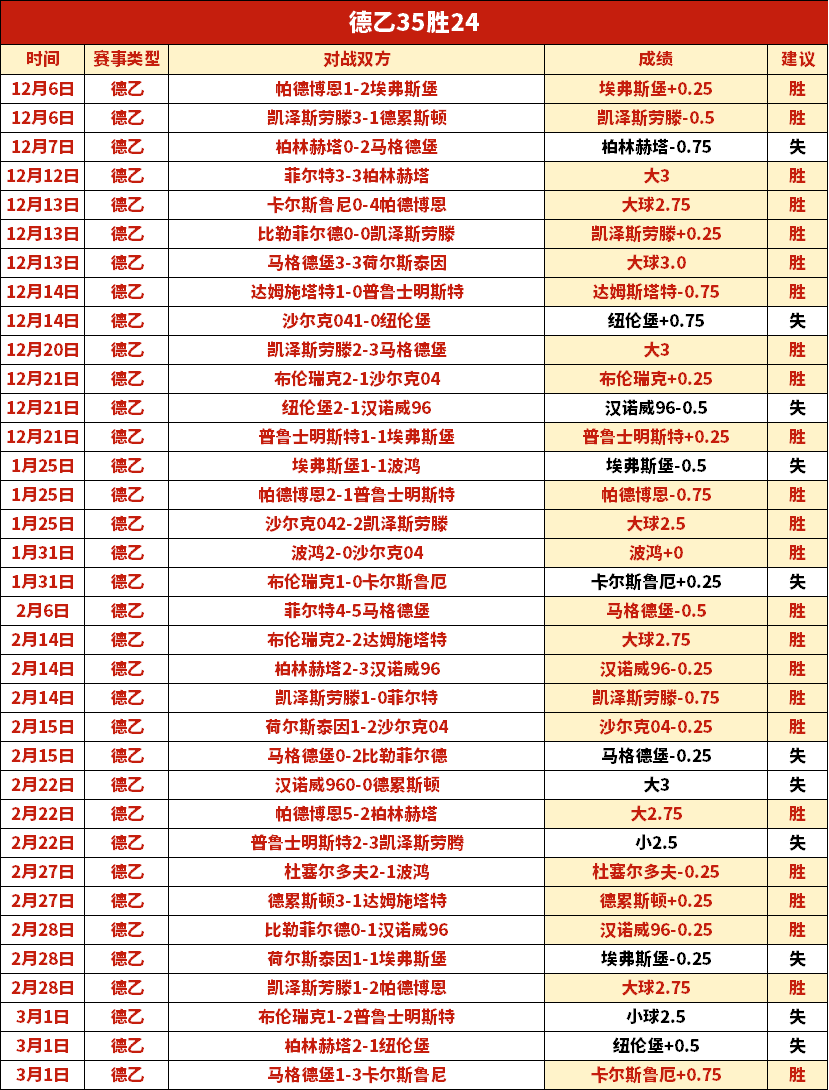 南京,米栏大赛,刘俊茜,幸运飞艇,彩票平台,高频彩票,在线投注,快速开奖