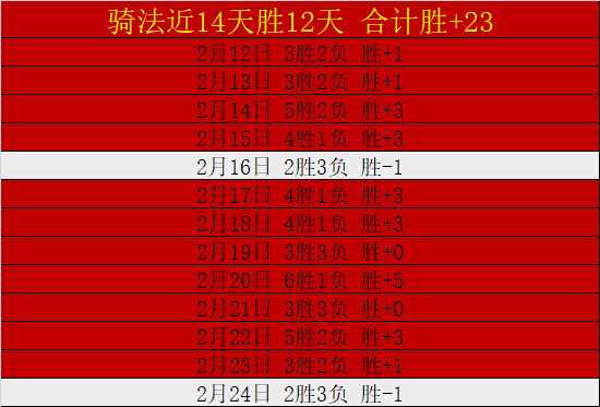 英超战火重,埃弗顿引援,角逐,幸运飞艇,彩票平台,高频彩票,在线投注,快速开奖