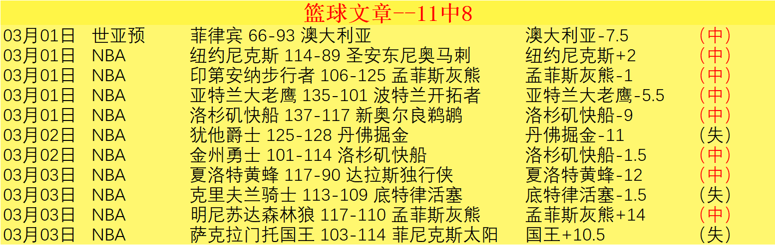 大乐透期号,专家质合分,能否终止连,幸运飞艇,彩票平台,高频彩票,在线投注,快速开奖