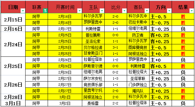 中超首轮战,申花,海港,幸运飞艇,彩票平台,高频彩票,在线投注,快速开奖