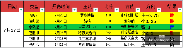 幸运飞艇,彩票平台,高频彩票,幸运飞艇,彩票平台,高频彩票,在线投注,快速开奖