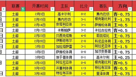 姆巴佩內馬爾將成圖赫爾麾下核心戰力