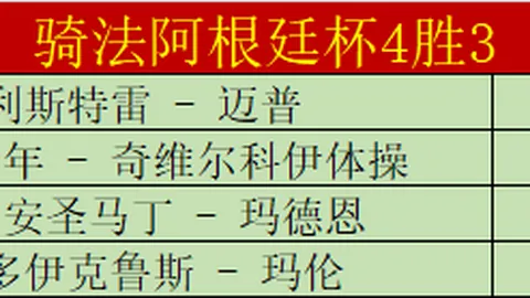 大乐透期号专家质合分析推荐前区十码：阿克伦VS马哈奇卡拉