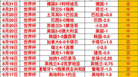 终极指南高频彩票：纽卡与阿森纳交易战，吉马良斯报价高达8000万镑
