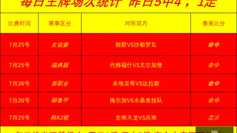 幸运飞艇 051024 080