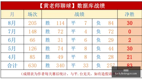 2026独家解析：桑托斯之战，轻松攻略