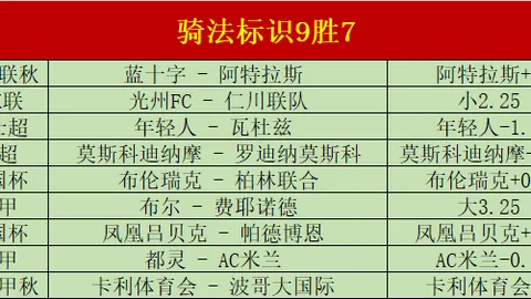 2026年股市：看涨趋势深度解析指南